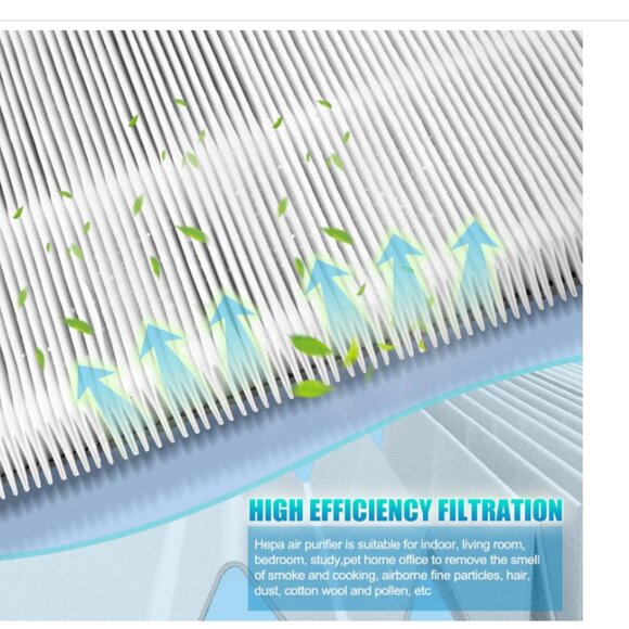 2 SET MinusA2 Replacement Filter-Compatible with Compatible with Rabbit Air - Picture 5 of 7